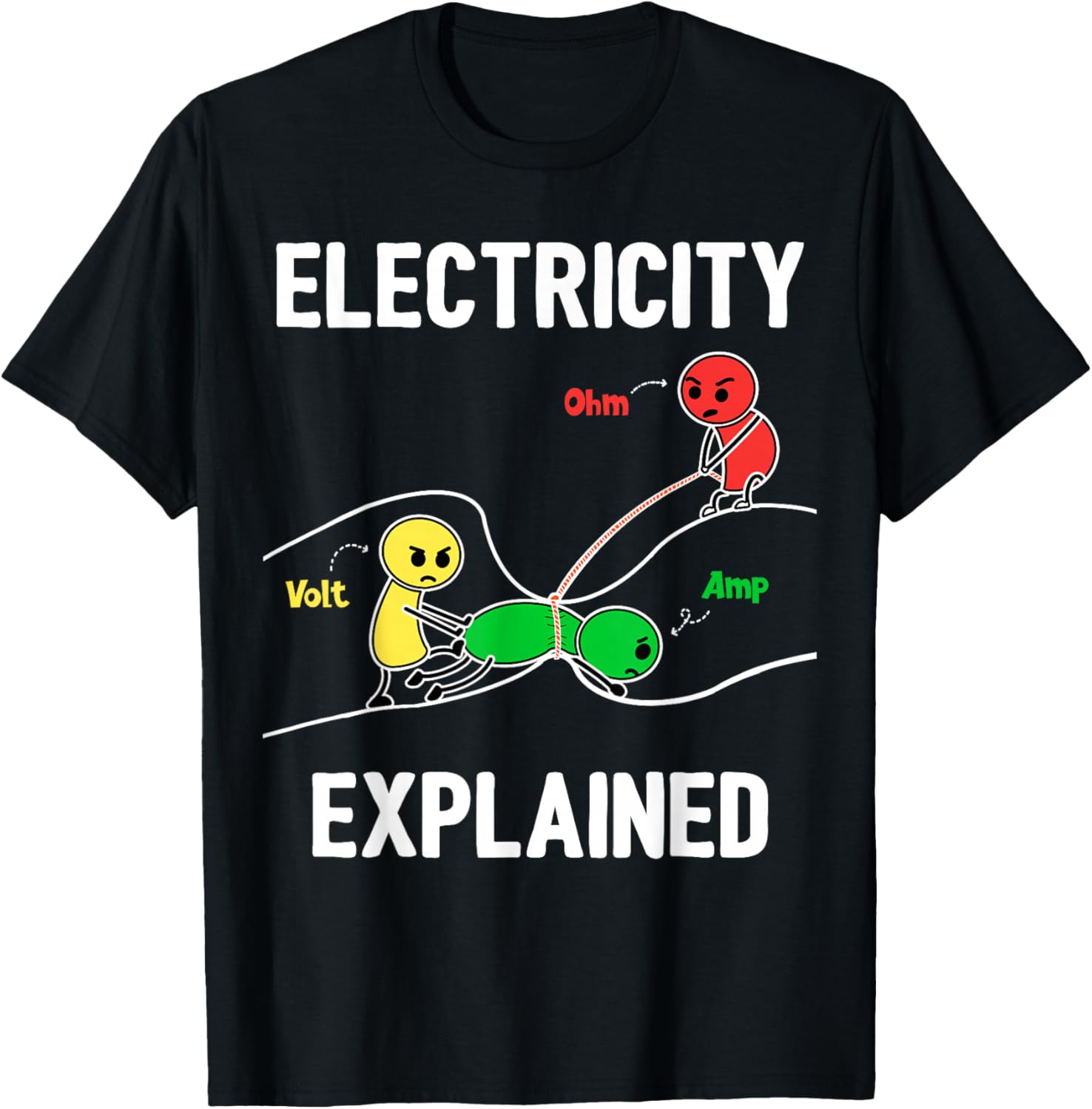 Men'S Fashion Explained - Elettricità spiegata Ohm Volt Amp Divertente