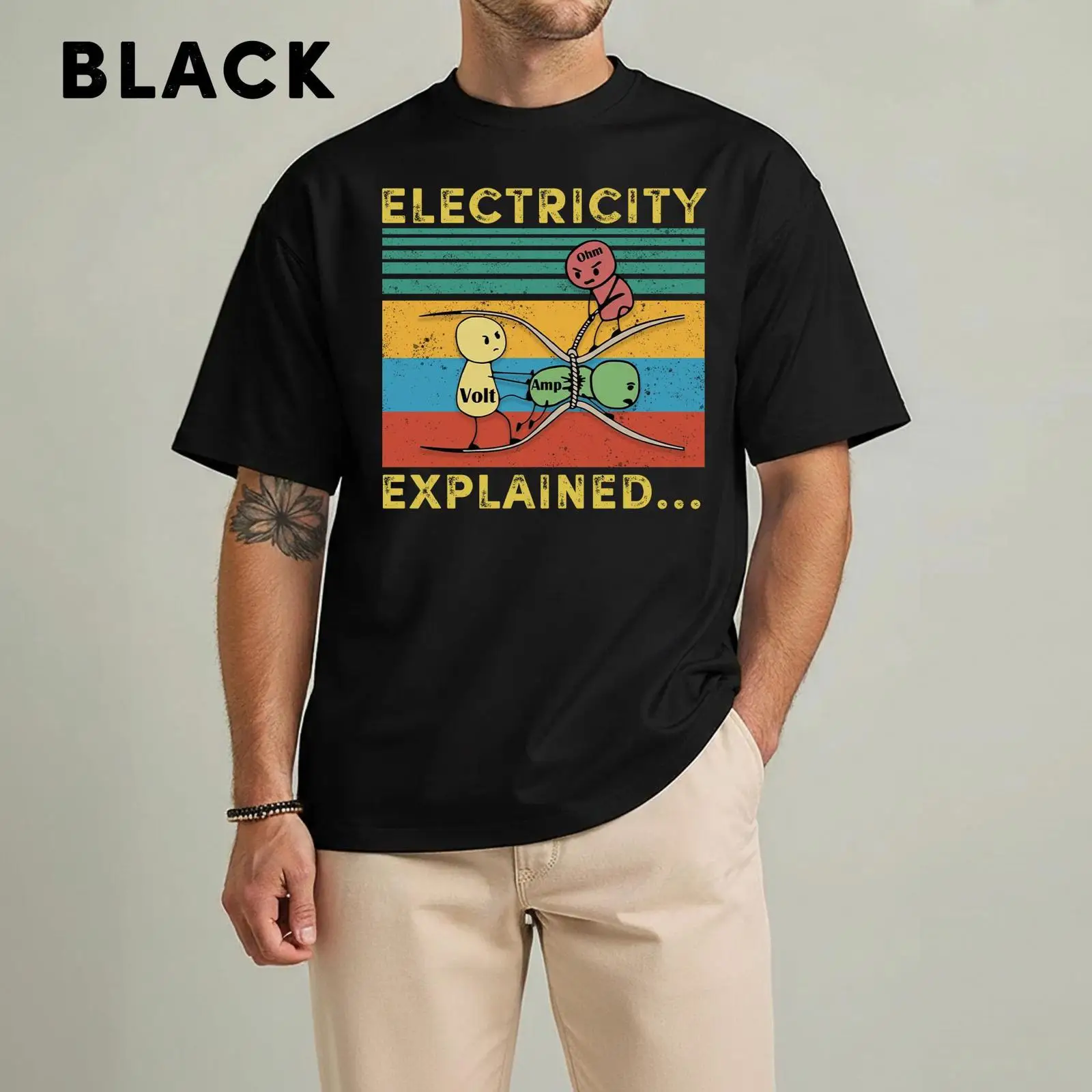 Men'S Fashion Explained - Maglietta 'Electricity Explained' Stile Retrò, Divertimento