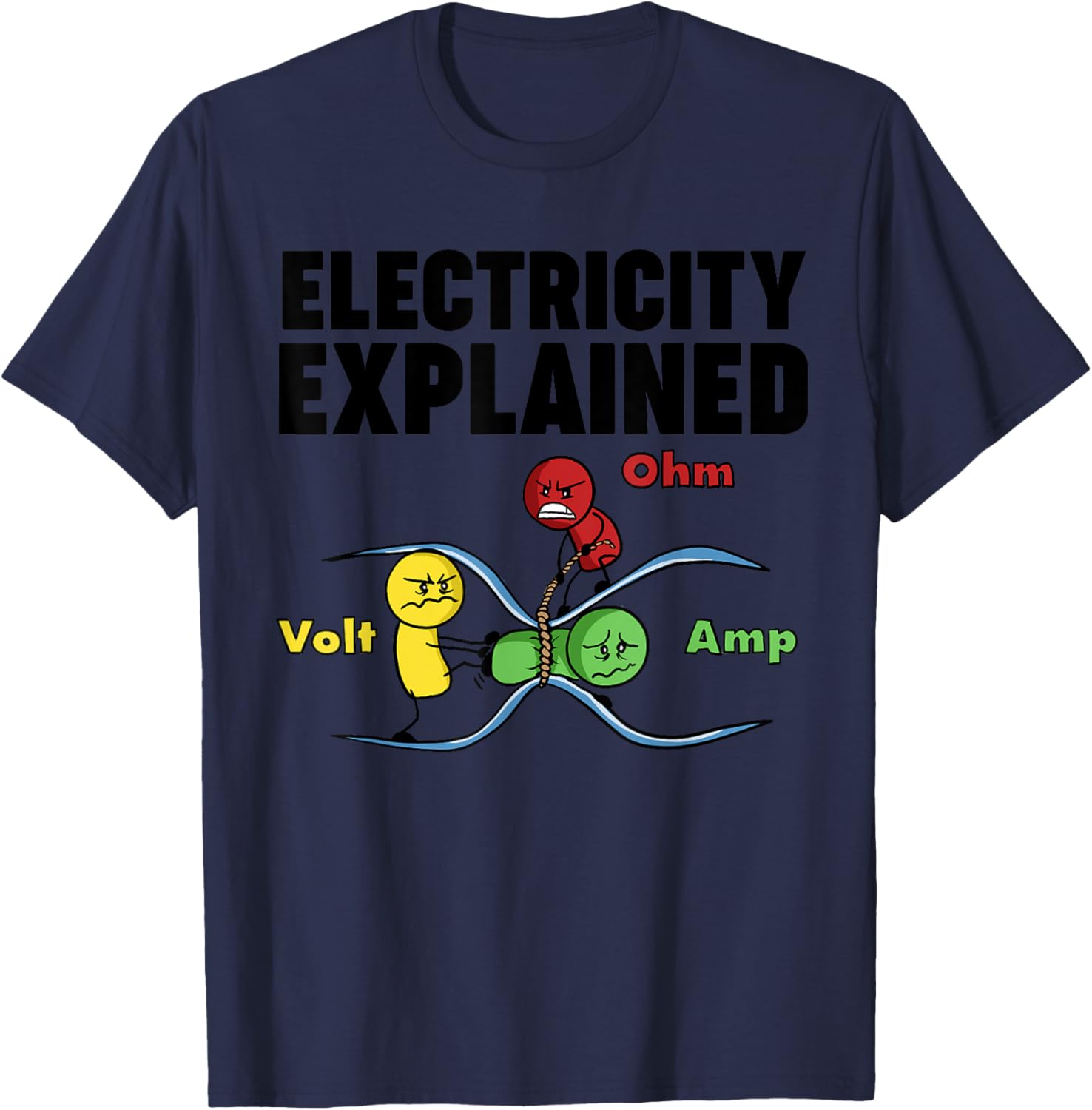 Men'S Fashion Explained - Ohm's Law Electricity Explained T-shirt grafica