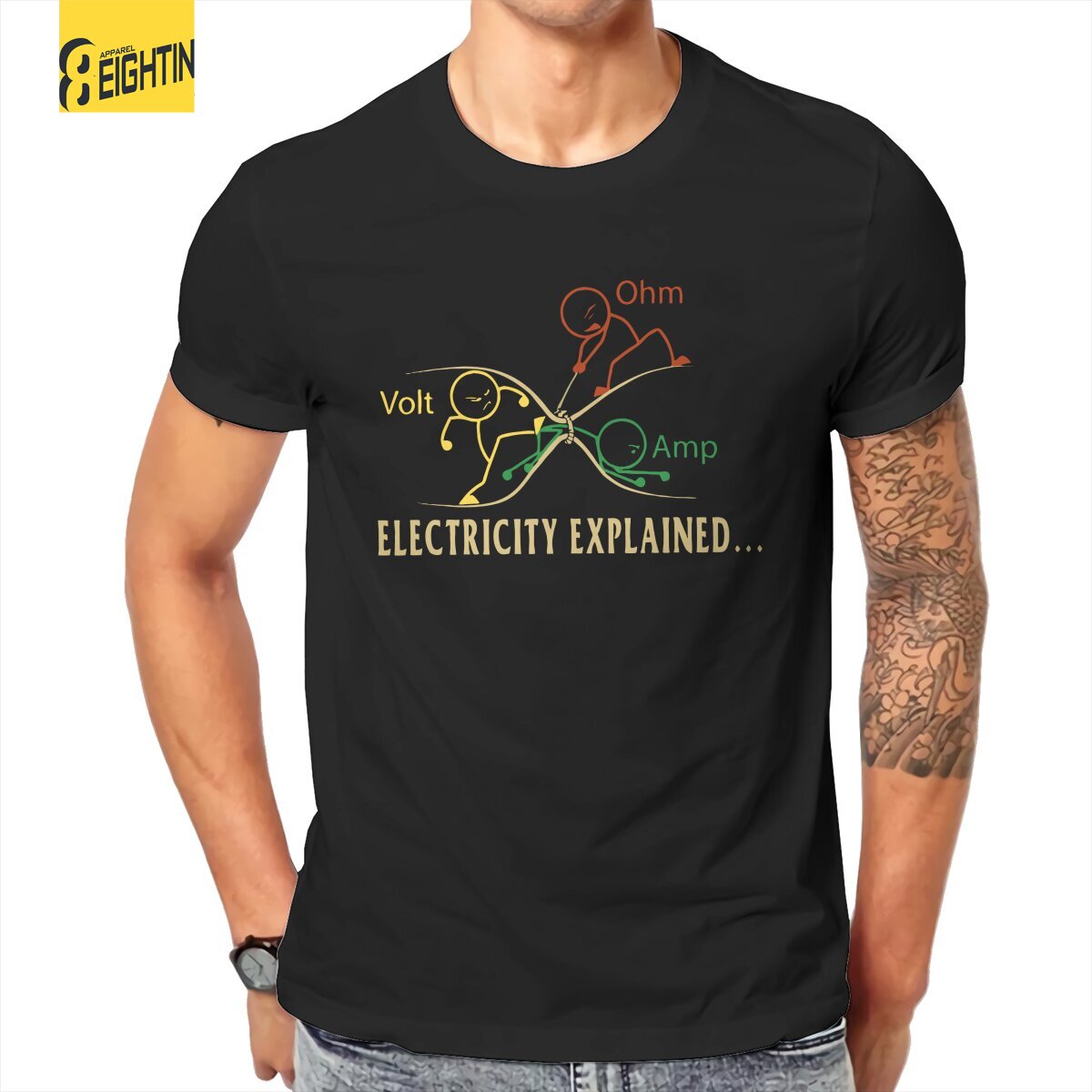 Elettricità spiegata Stik Scie - Men'S Fashion Explained recensione e prezzo
