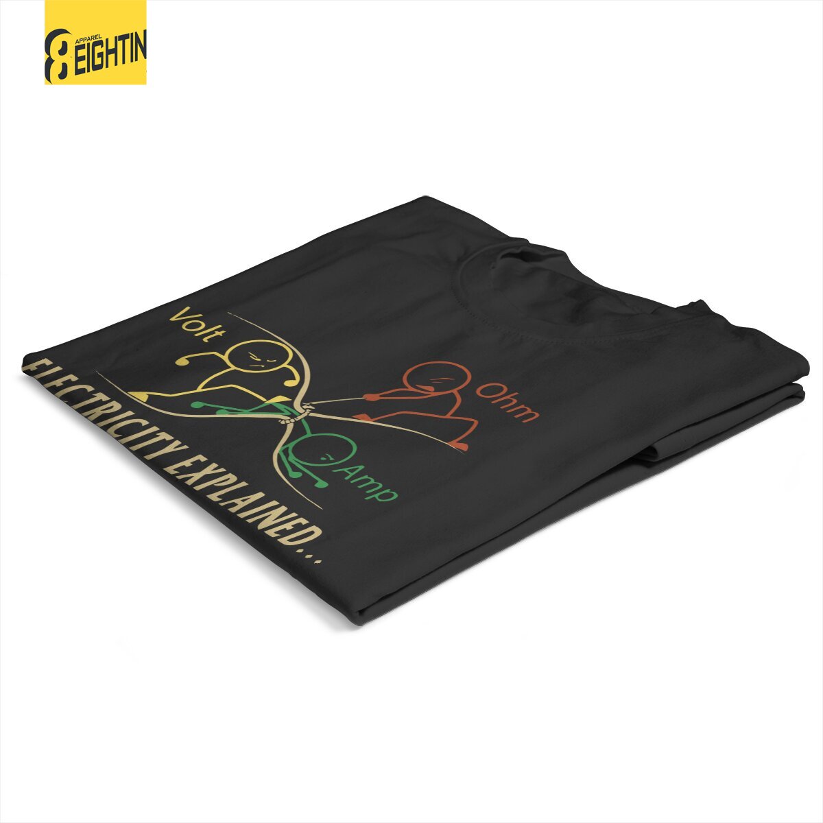 Elettricità spiegata Stik Scie - Men'S Fashion Explained recensione e prezzo