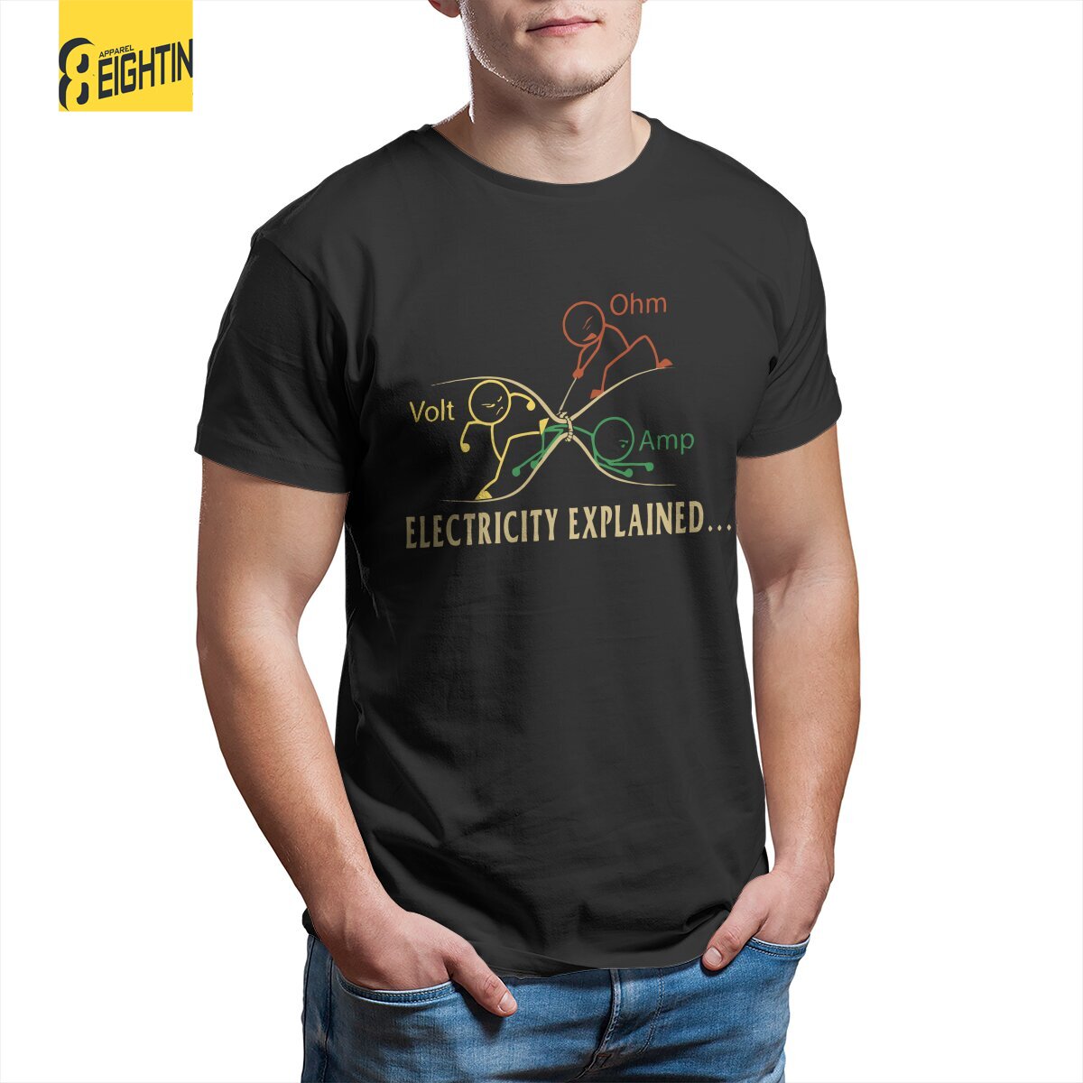 Elettricità spiegata Stik Scie - Men'S Fashion Explained recensione e prezzo